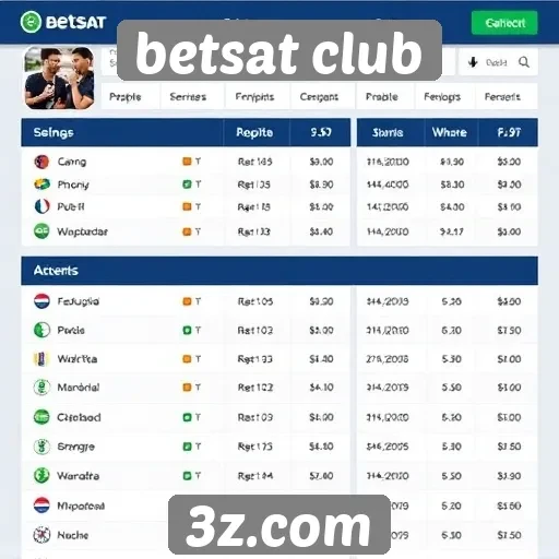 Apostas esportivas oferecidas na betsat club